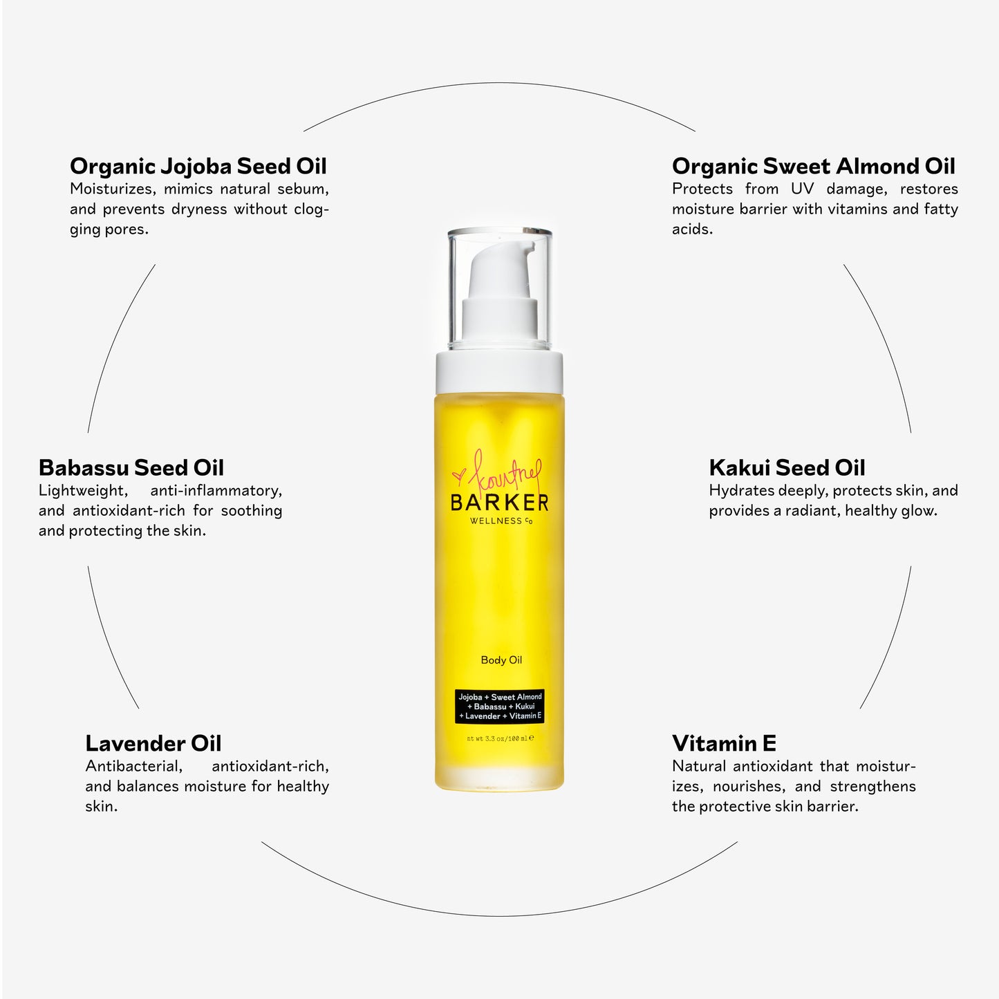Kourtney x Barker Wellness Body Oil